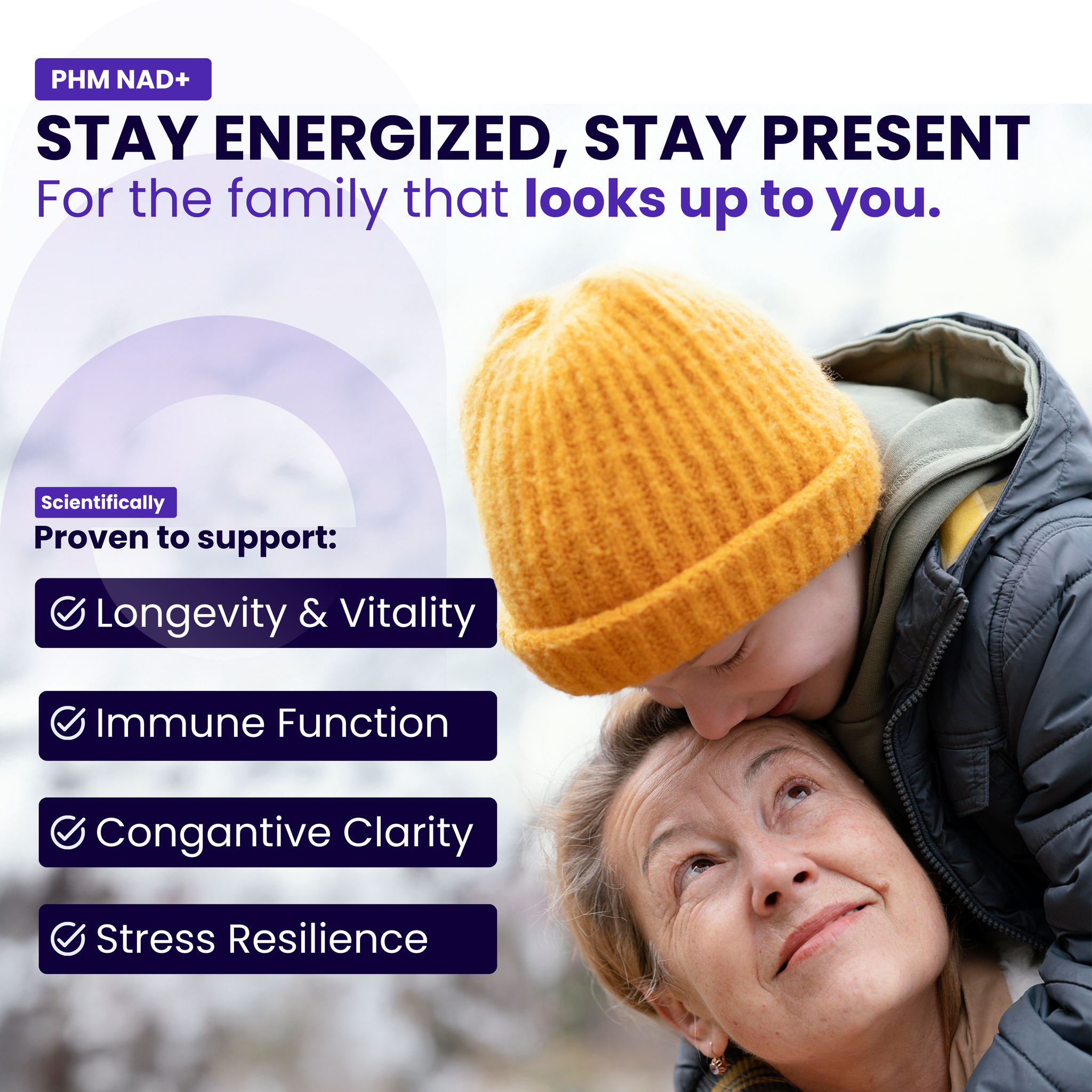 PHM NAD Resveratrol Supplement